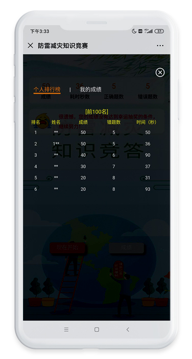 防雷減災(zāi)知識(shí)競(jìng)賽